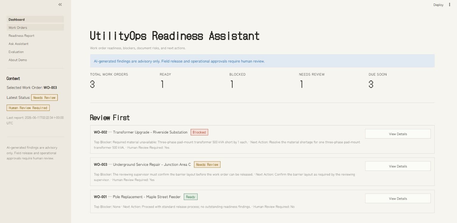 UtilityOps interfaces using synthetic work-order data, view 1